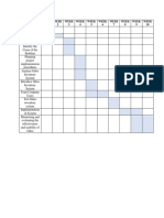 Gantt Chart Alternatives