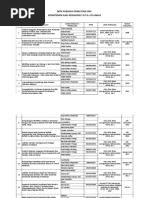 Download Data-Publikasi-Penelitian-Staf-THT-2014-2015xlsx by Joel Philips SN388632248 doc pdf