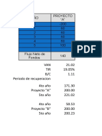 Comparacion de Proyectos