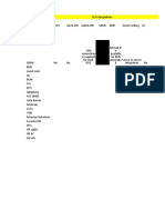 Integration Matrix