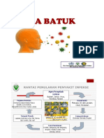 PPI-Edukasi Etika Batuk Orientasi