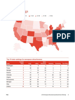 Aerospace Manufacturing Attractiveness Rankings