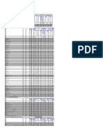 Table I - Summary Statement Holding of Specified Securities