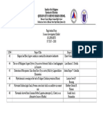 Linnaeus Registration Form