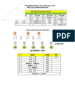 Rol de Partidos I Fecha Voleibol Mixto