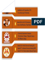 PPT design format