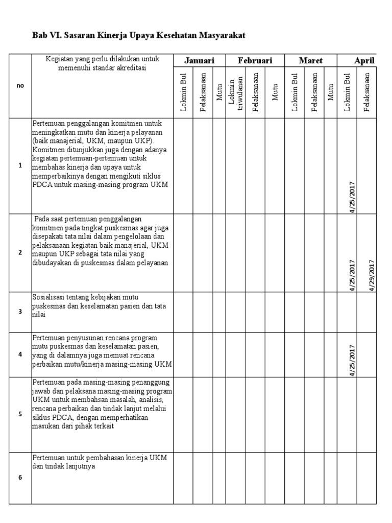 Contoh FMEA Radiologi PDF