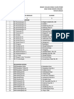 Rekap BEASISWA MISKIN SD 2018  28 September 2018.xls