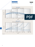 Chart Schlumberger Standoff 1.5 in