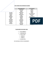 Algunos Verbos Para Diferenciar Saberes