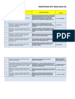 Materi Porto Folio Perawat