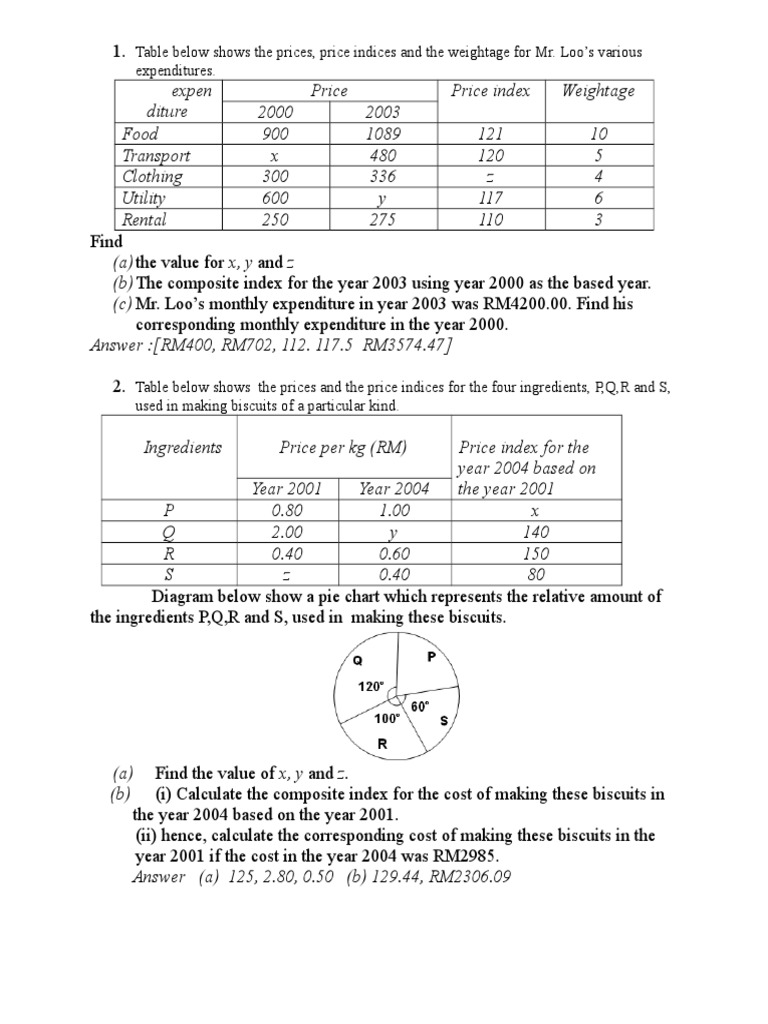 index-number-pemulihan-pdf-price-indices-index-economics