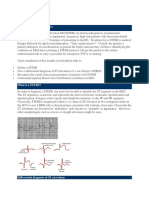 Introduction and Objectives: ST Elevation MI