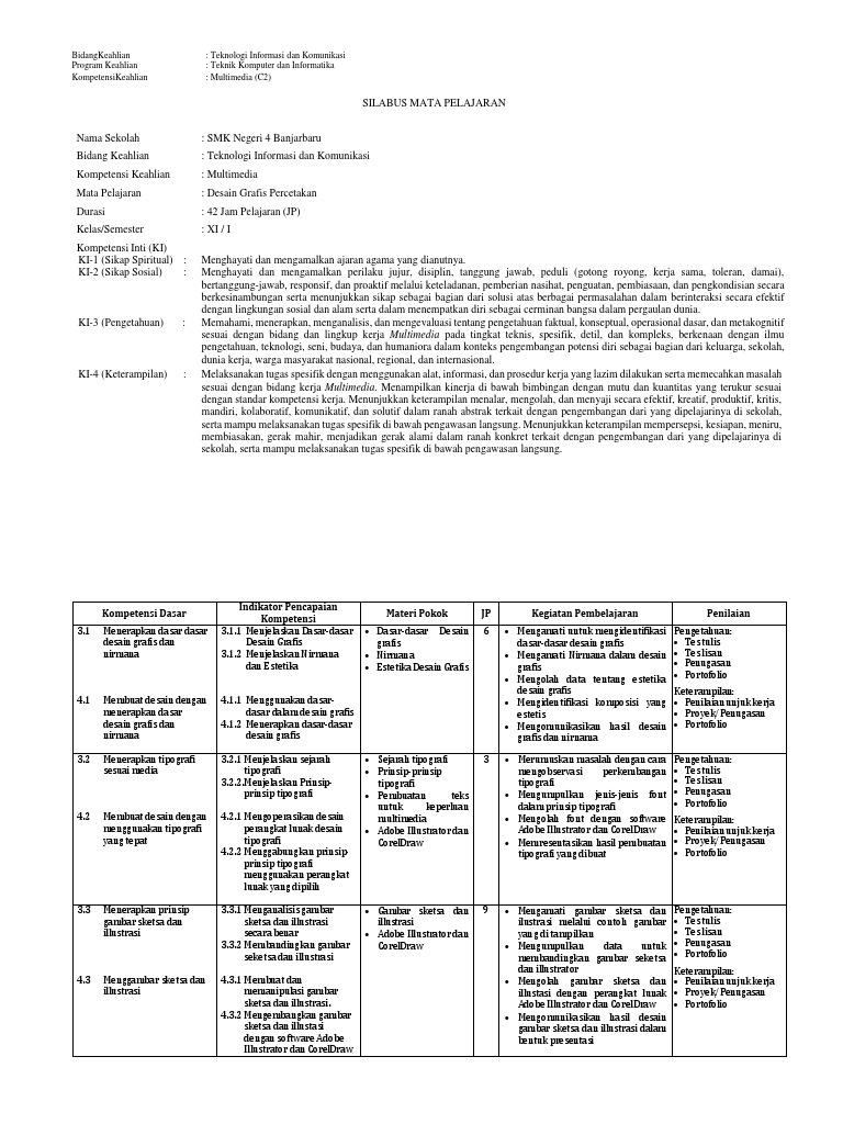  Silabus  Desain  Grafis  Percetakan  Revisi Sekolah