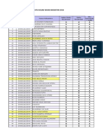 Angkatan 2016 PDF