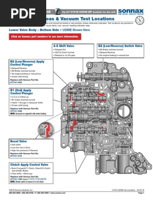 U151e U250e Vactest Pdf Valve Clutch