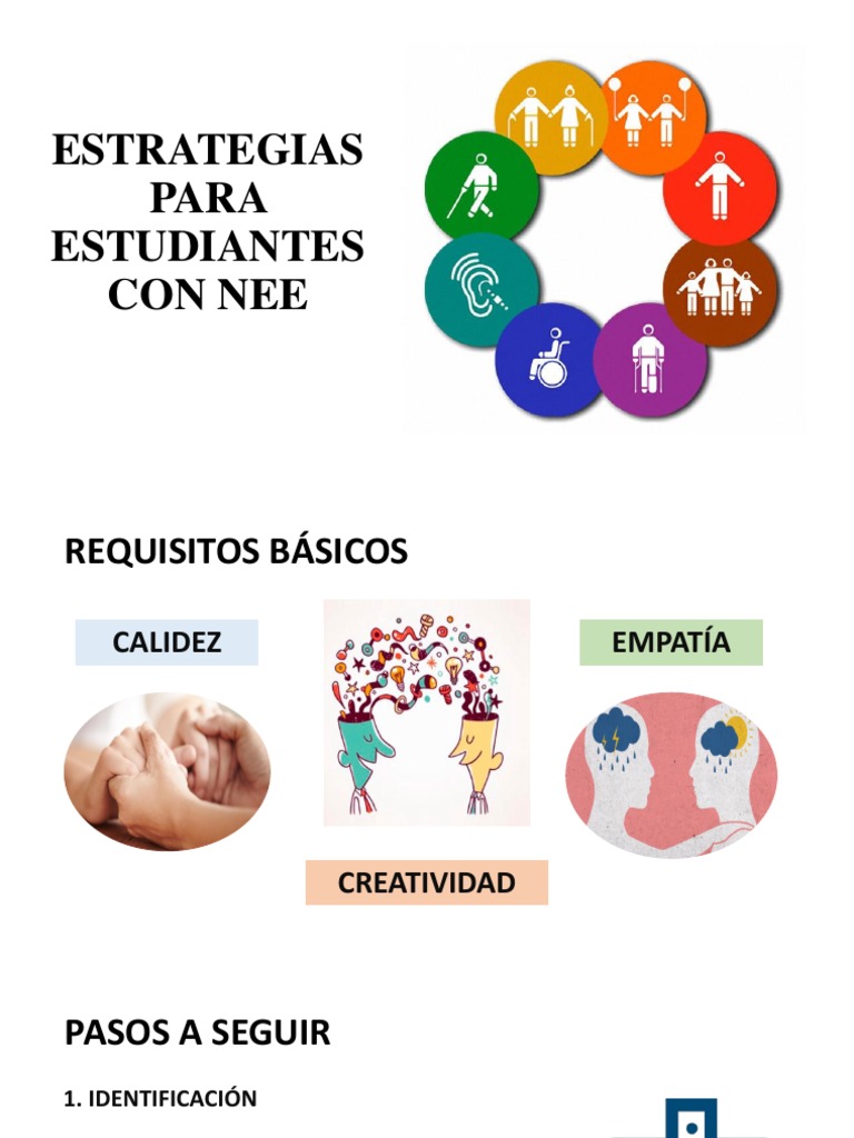 Estrategias para Estudiantes con NEE | PDF | Desorden hiperactivo y ...