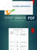 TATA Beverages ETOP Analysis - 002