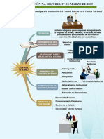 Conceptos Control Interno policia