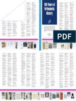 100 Años PDF