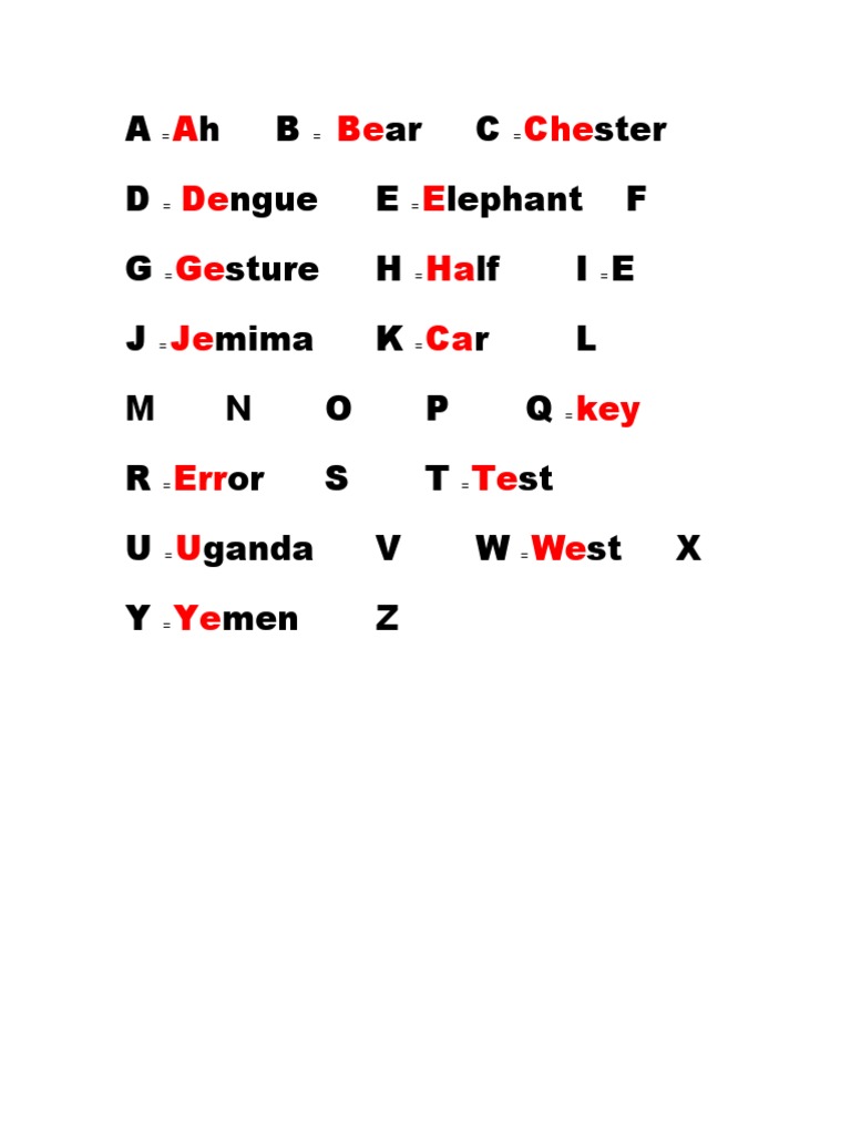 Alphabet Code Key Guide | PDF