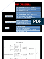 Etapas de Una Carretera PDF