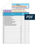 Resultados Exam 2018 San Jose