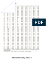 Mercury Tables