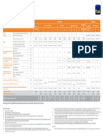 comparativo-pacotes.pdf