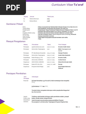 28+ Cv taaruf ikhwan information