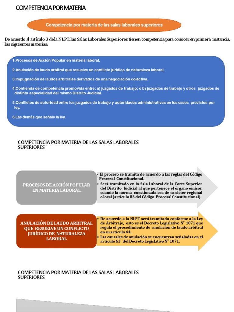 Competencia Por Materia | PDF | Competencia (ley) | Ley procesal