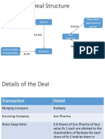 Pre Merger Deal Structure: Daiichi Promoters &promoters Group