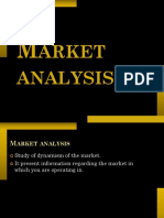 Market Analysis