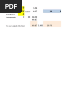 Navamsa Calculator