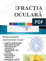 Refractia