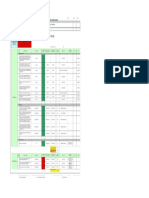 CheckList DHCP SNOOP & ARP INSPECTION - Saga Falabella