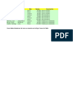 Tablas Dinamicas - Tarea