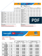 Kumpulan Paket Sigra Agustus 2016