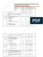 Mapping Terbaru KDK Fi-1 PDF