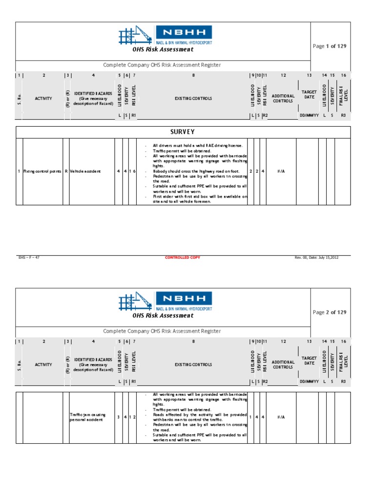 NBHH Risk Register | PDF | Personal Protective Equipment | Traffic