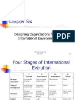 Chapter Six: Designing Organizations For The International Environment