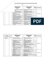 Struktur Jam Kompetensi Dasar K13 revisi (C2).docx