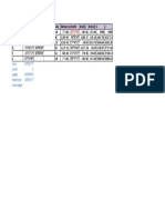 Survey line coordinate data table