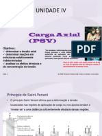 UA4 - Carga Axial PDF