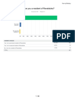 City of Revelstoke Cannabis Survey Results