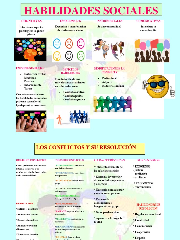 Act. 4 Resolucion de Conflictos | PDF | Habilidades sociales ...