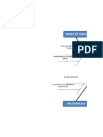 Diagrama de Ishikawa