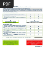 Instrumento de Detección Crafft (Alcoholismo y Drogas) | PDF | Salud y ...