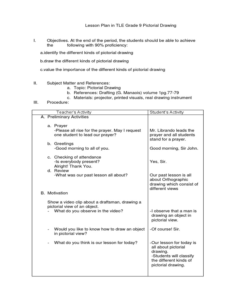 Detailed Lesson Plan in Grade 9 TLE Drafting | Drawing | Technical Drawing