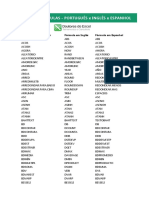 Tradução de Fórmulas Excel